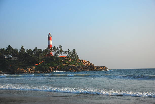 Kovalam Beach