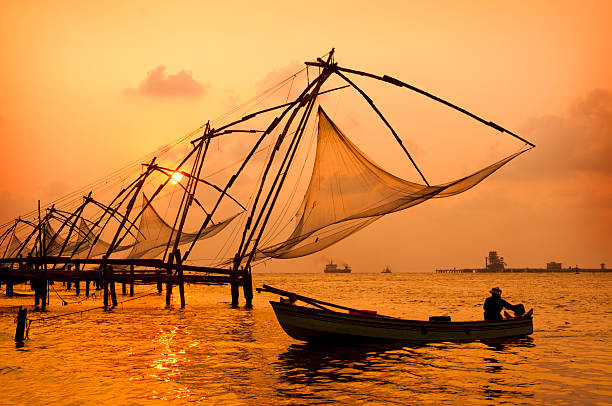 Kerala Sunset